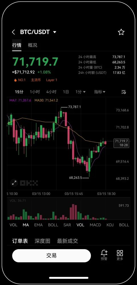 O易钱包iOS最新版包宣传图